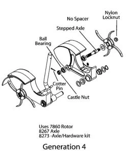 JRCO 1175-4 Aerator Tune-Up Kit Tine Rotors Locknuts Pins